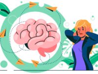 Entendendo os mapas mentais na PNL e sua importância para a autoconsciência